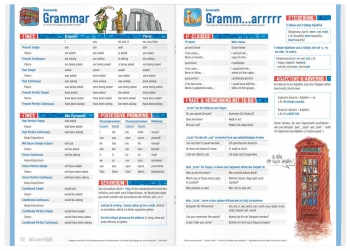 Vokabelheft für Englisch, Französisch und 11 weitere Sprachen!