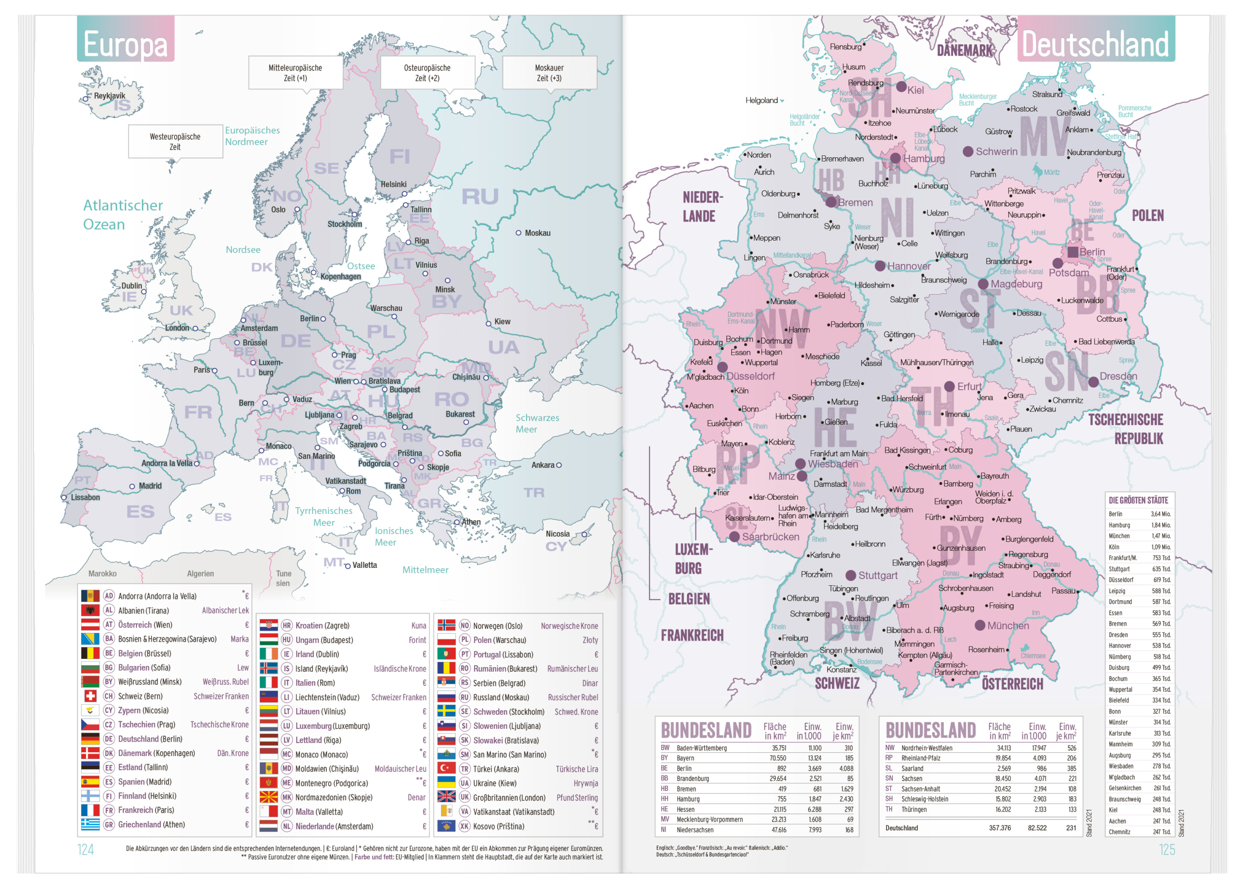 Das Stylische Hausaufgabenheft Hafft Planer 2021 22