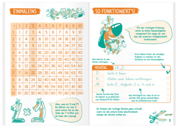 Grundschul-Aufgabenheft A6_Inhaltsseite 1