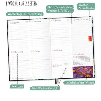 Chäff-Timer A5 2022 2023 Wochenübersicht