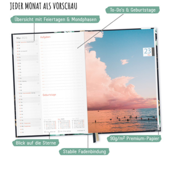 Chäff-Timer A5 2022 2023 - Monatsübersicht