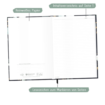 Notizbuch A4 liniert - Inhaltsangabe