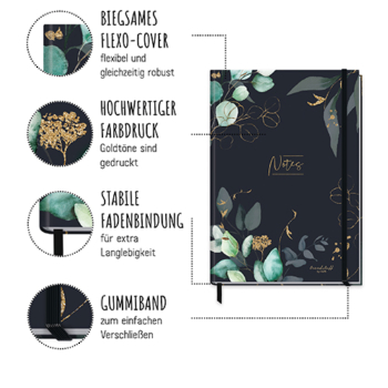 Notizbuch A4 liniert - Aufbau