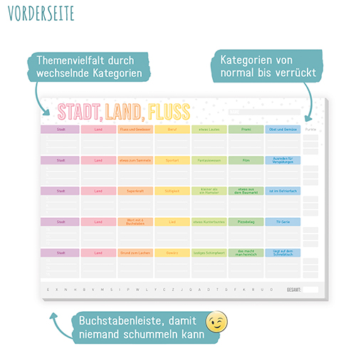 Trendstuff Stadt Land Fluss Block A4 - Vorderseite
