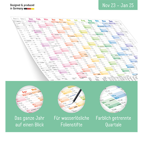 Wandkalender XXL 2024 - Aufbau