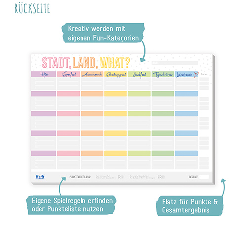 Stadt Land What - Block - Rückseite