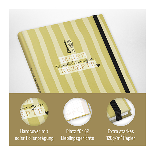 Rezeptbuch A5 - Aufbau